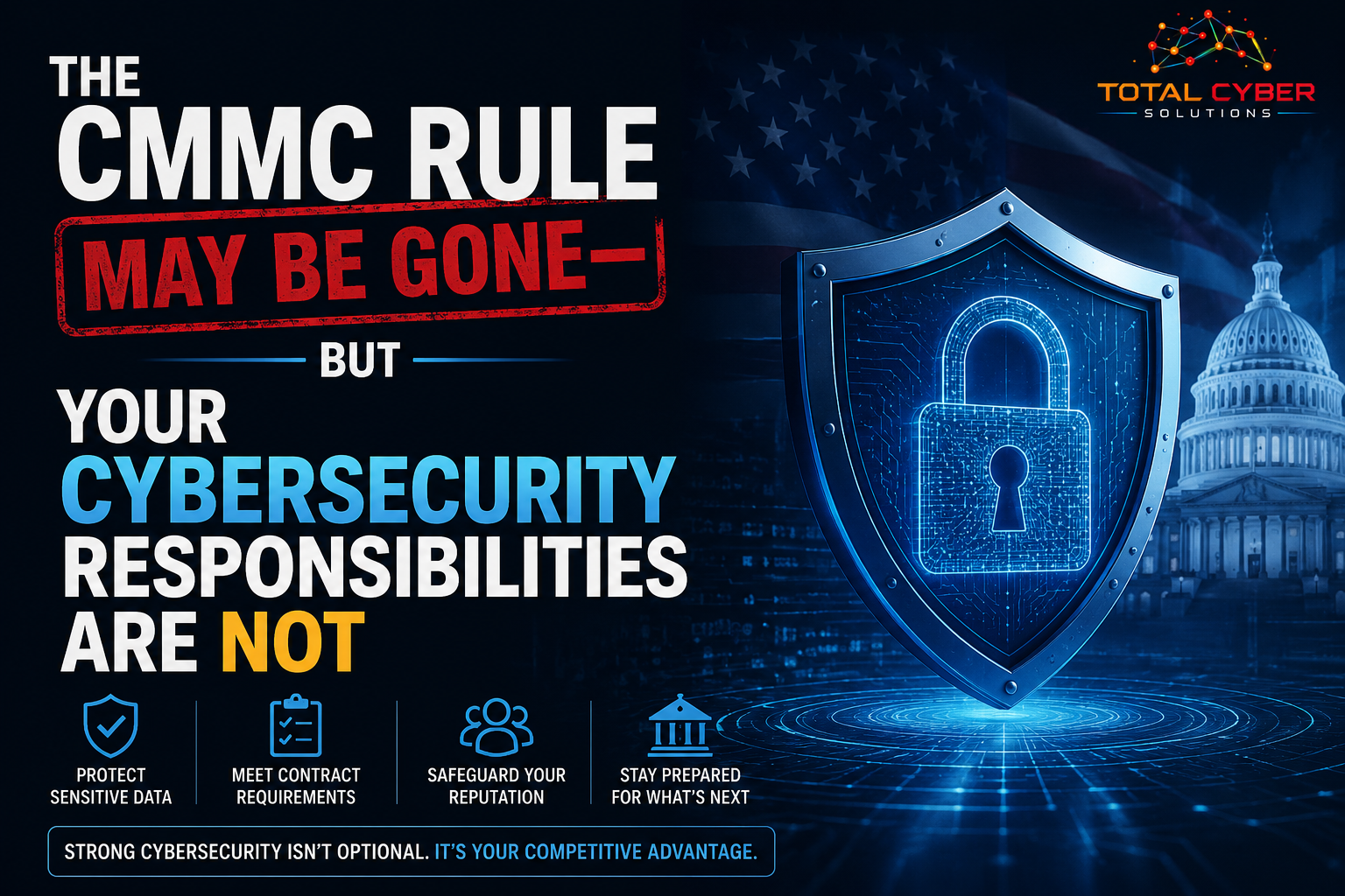 CMMC-gone | Total Cyber Solutions Poster-style image with the headline 'The CMMC Rule May Be Gone—but Your Cybersecurity Responsibilities Are Not' beside a glowing blue shield, U.S. Capitol, and Total Cyber Solutions logo; includes four icons labeled Protect Sensitive Data, Meet Contract Requirements, Safeguard Your Reputation, Stay Prepared for What's Next; bottom slogan about competitive advantage.