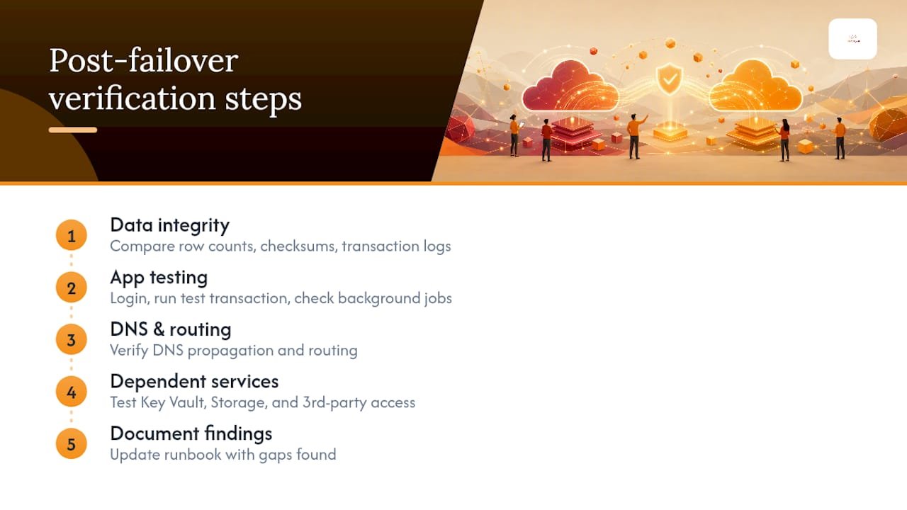 Post-failover verification workflow