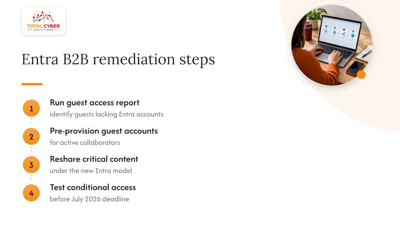 Four-step guest migration action plan
