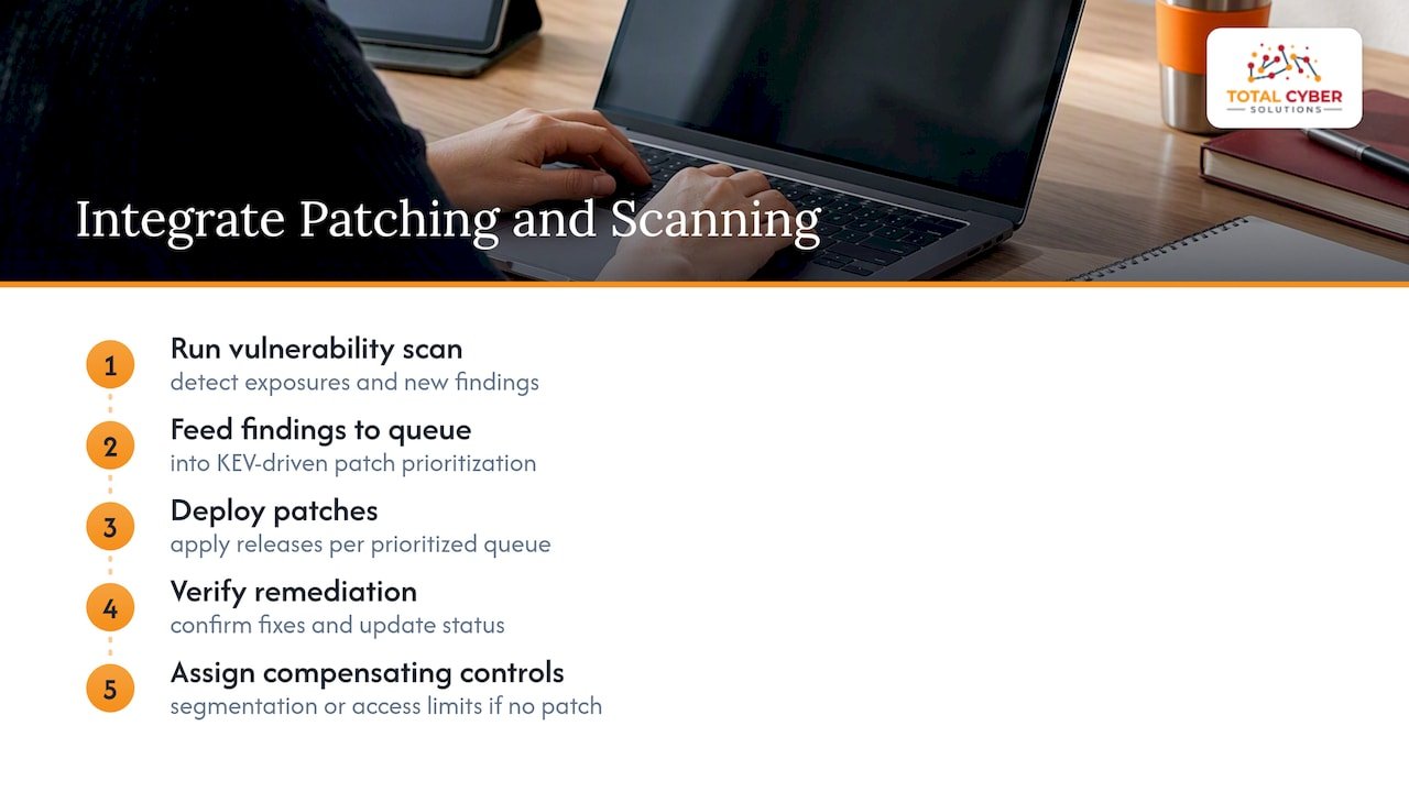 Integrated vulnerability scanning and patch workflow