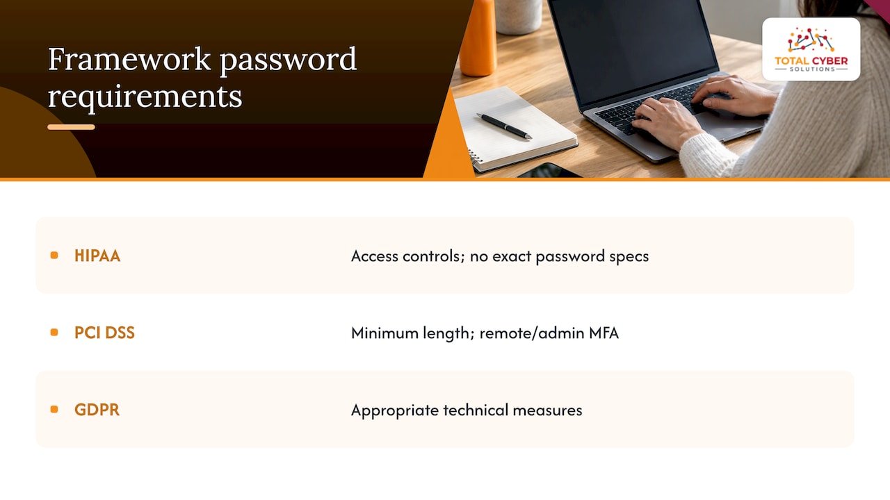 Compliance considerations: mapping password rules to regulatory requirements — overview diagram
